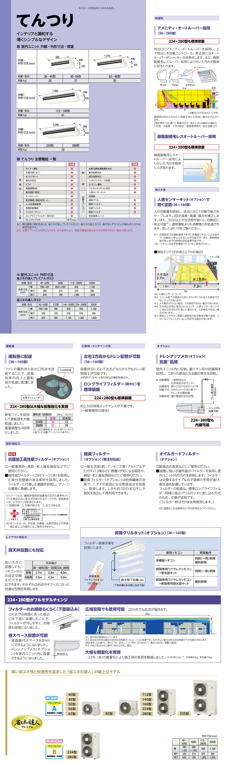 日立 業務用エアコン RPC-GP280RGH1