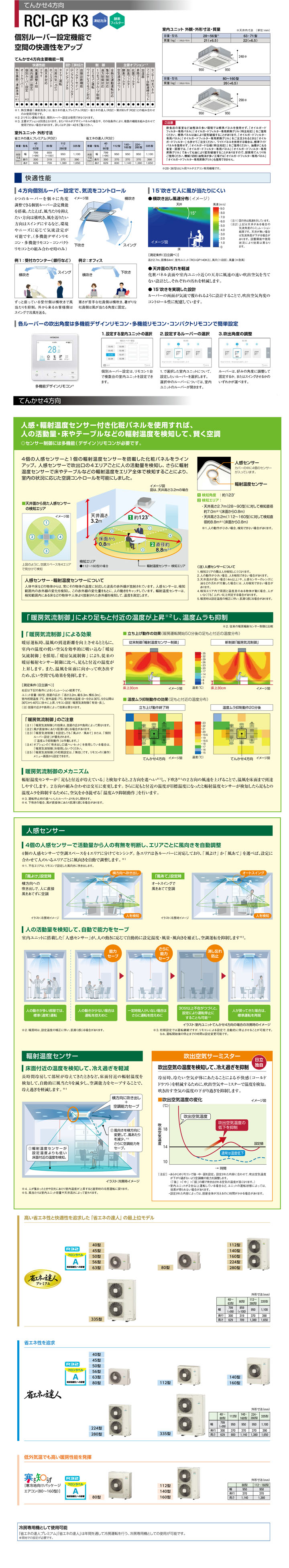 日立 業務用エアコン RCI-GP140RSH7-ag