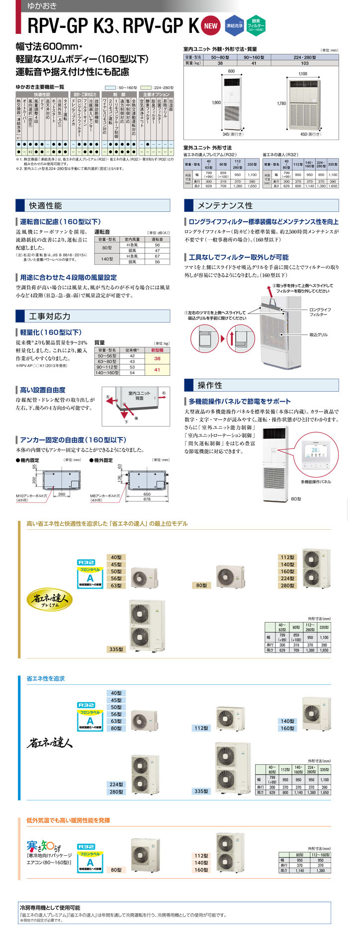日立 業務用エアコン RPV-GP160RSH4