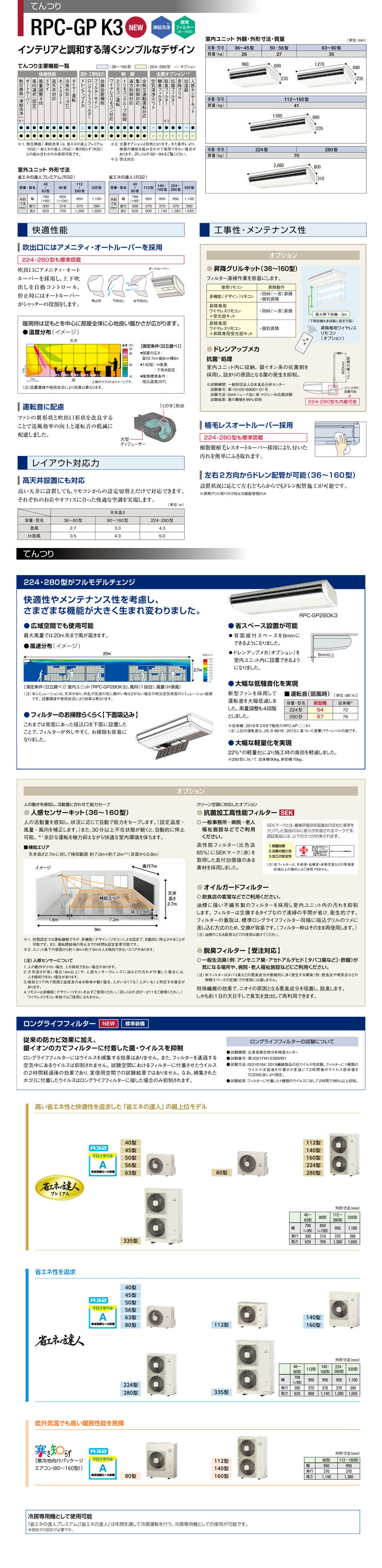 日立 業務用エアコン RPC-GP280RGH2