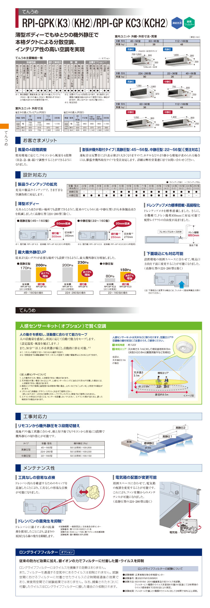 日立 業務用エアコン RPI-GP140RGH6