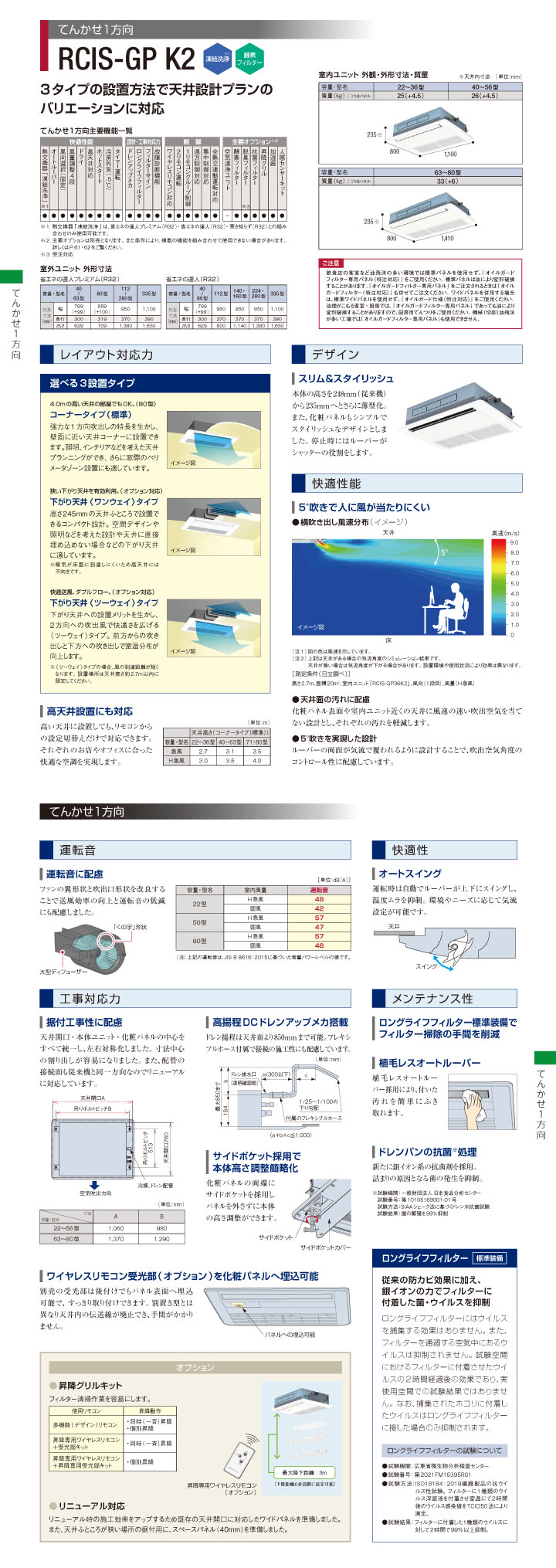 日立 業務用エアコン RCIS-GP45RSH7