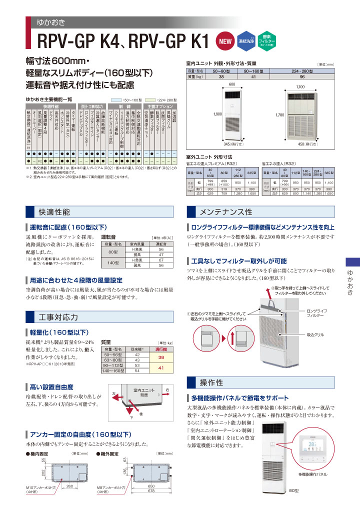 日立 業務用エアコン RPV-GP112RSH5