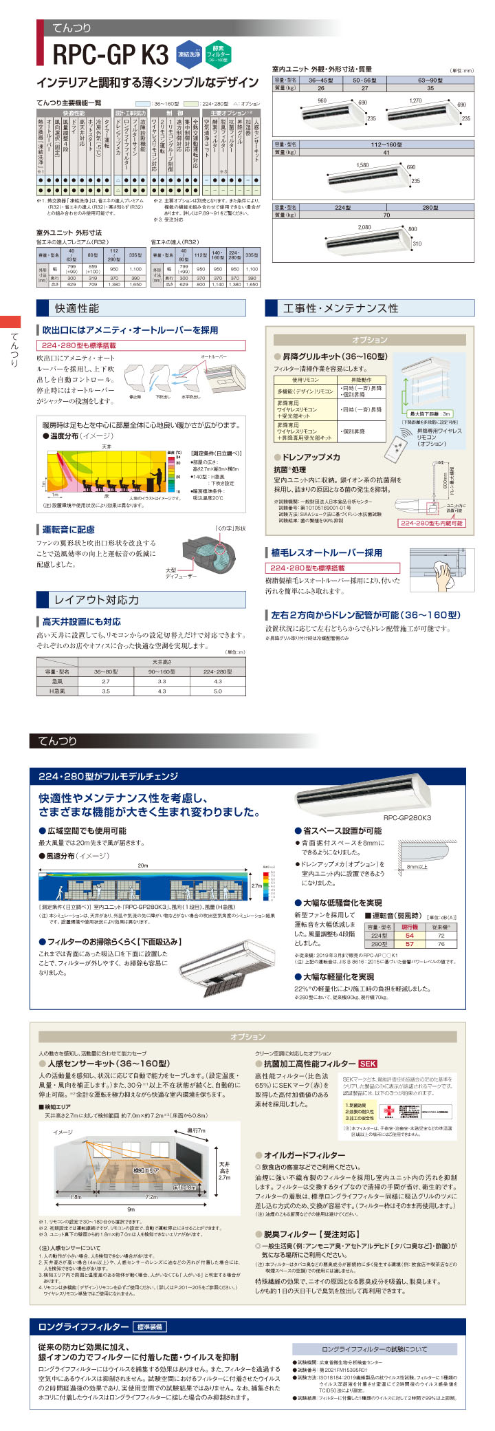 日立 業務用エアコン RPC-GP160RSH7