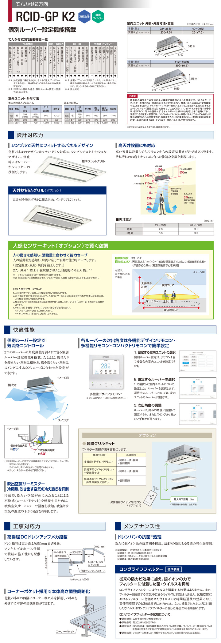日立 業務用エアコン RCID-GP50RGHJ5