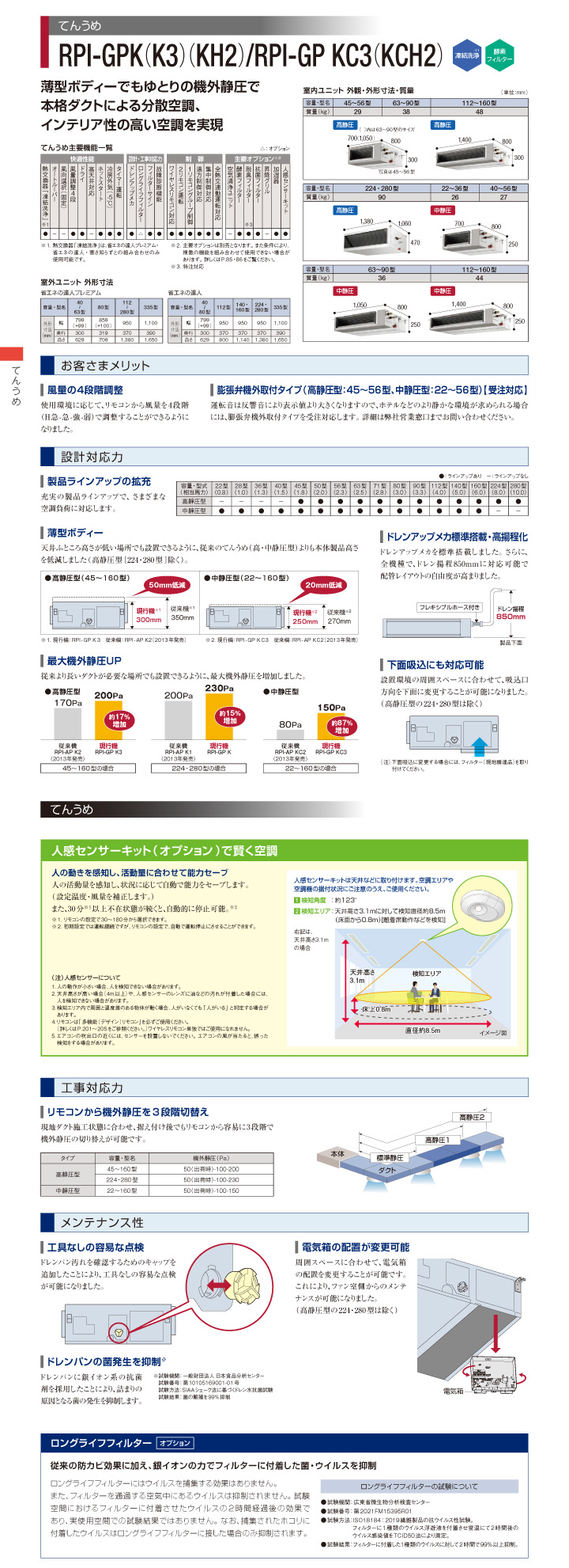 日立 業務用エアコン RPI-GP280RGHPC1-G