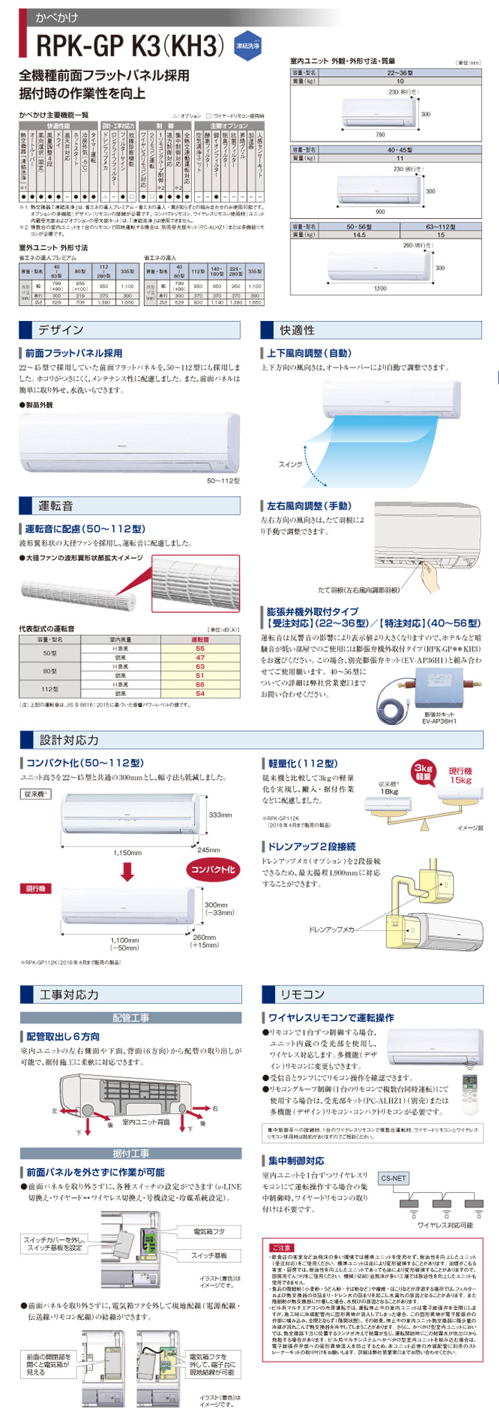 日立 業務用エアコン RPK-GP50RGH4-wd