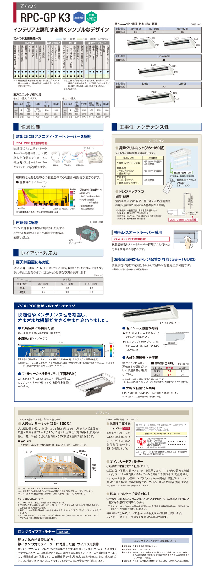 日立 業務用エアコン RPC-GP280RGH2-G
