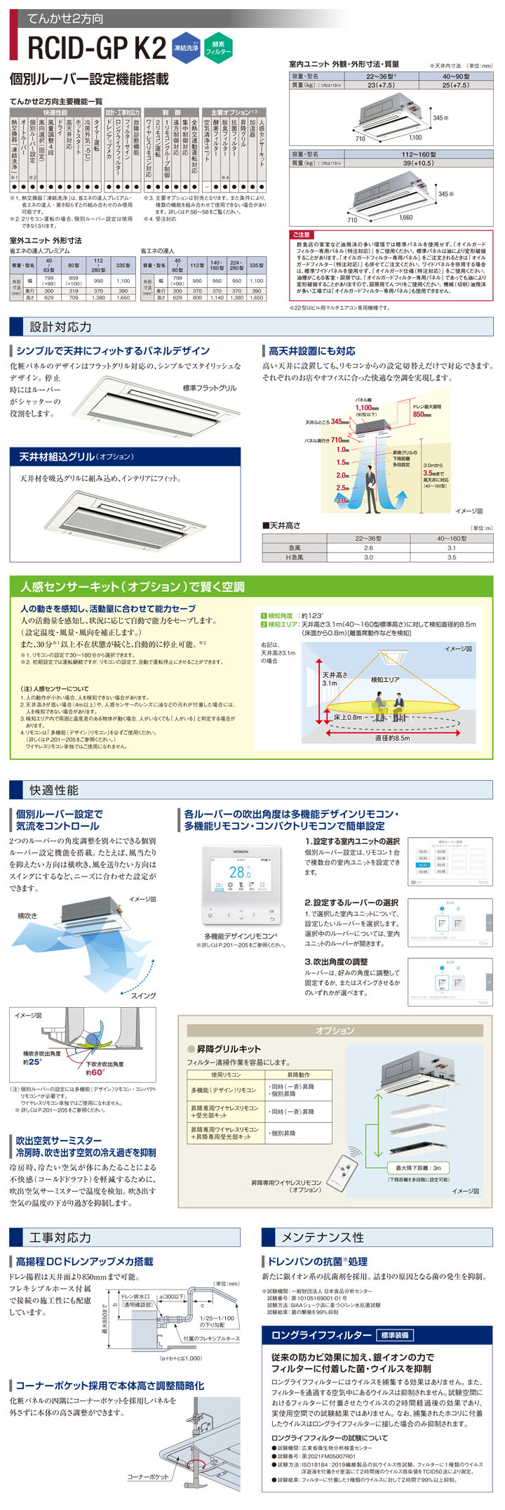 日立 業務用エアコン RCID-GP80RGH7