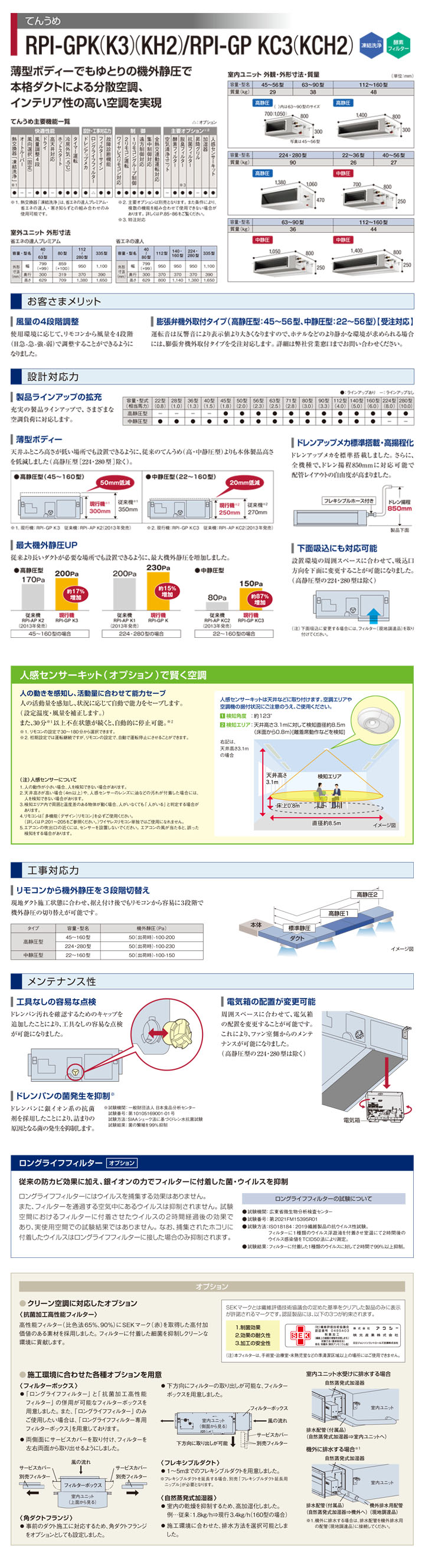 日立 業務用エアコン RPI-GP56RSH11