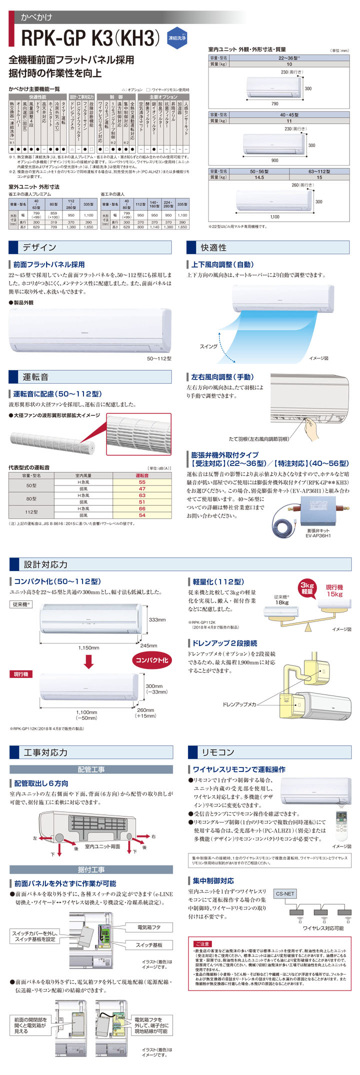 日立 業務用エアコン RPK-GP50RSH7-wd