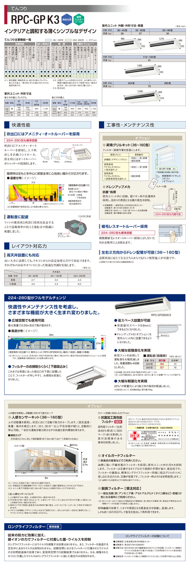 日立 業務用エアコン RPC-GP112RSH9