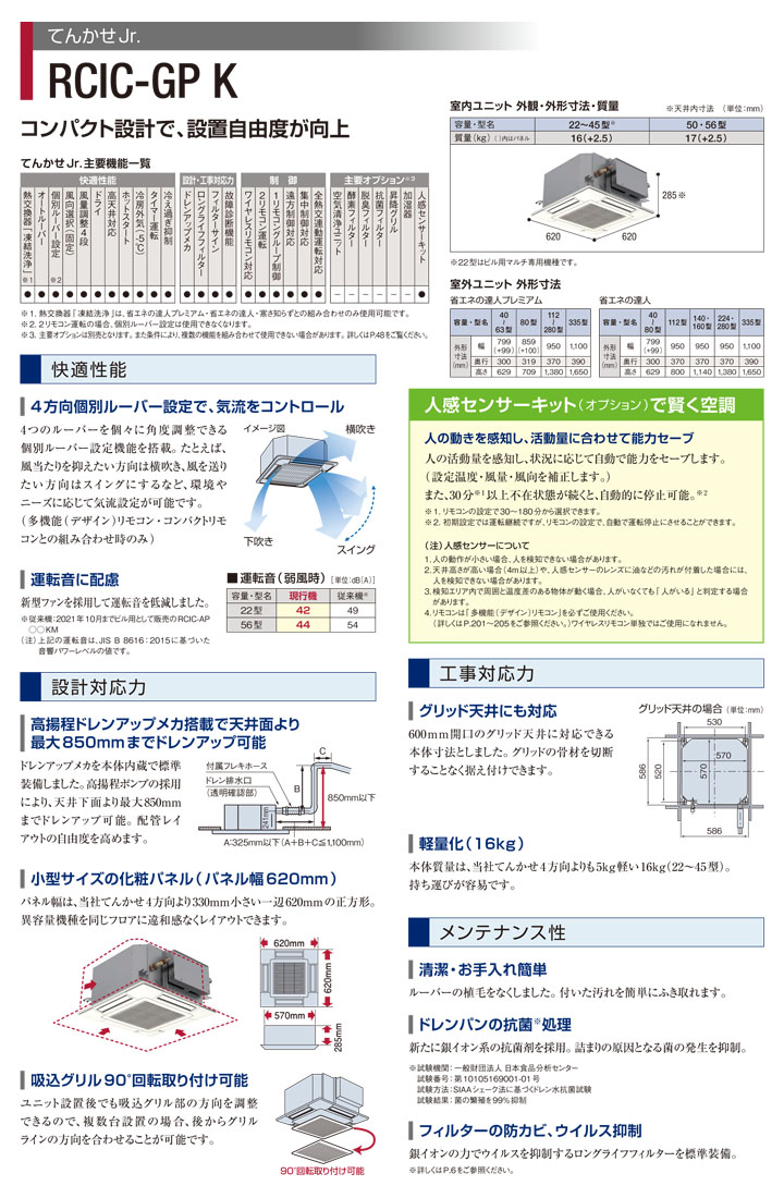 日立 業務用エアコン RCIC-GP80RSHPJ3