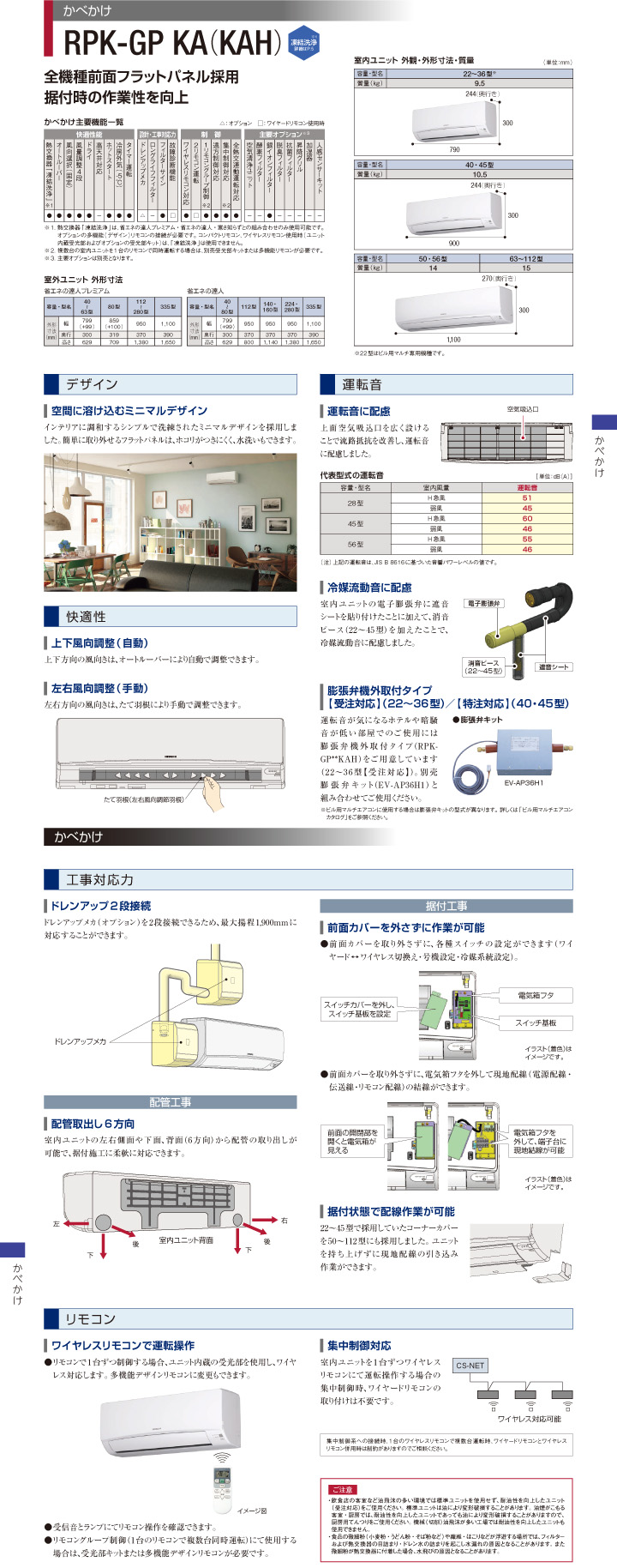 日立 業務用エアコン RPK-GP140RSHP11