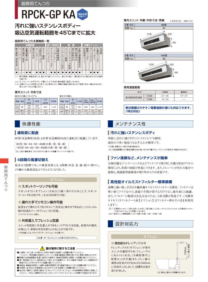 日立 業務用エアコン RPCK-GP80RSH9