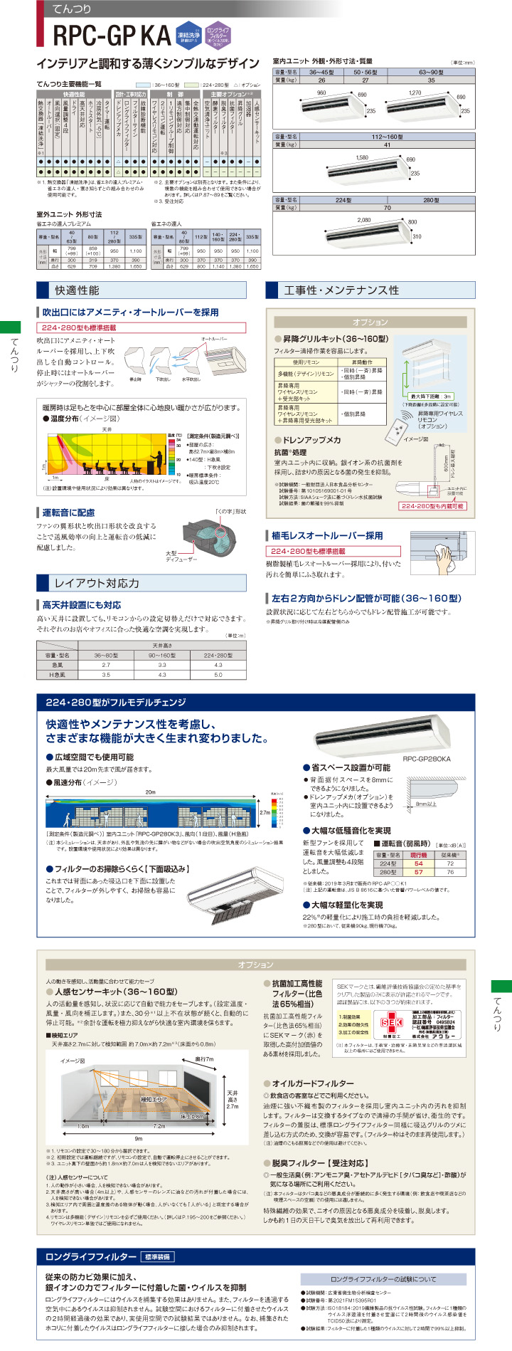 日立 業務用エアコン RPC-GP224RSH6