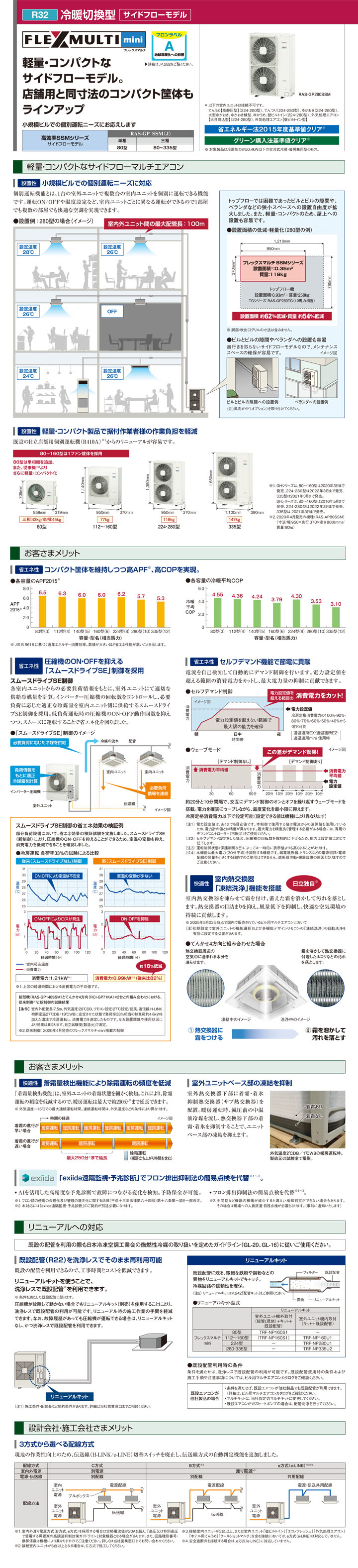 日立 業務用エアコン RAS-AP335SSMR-F-4
