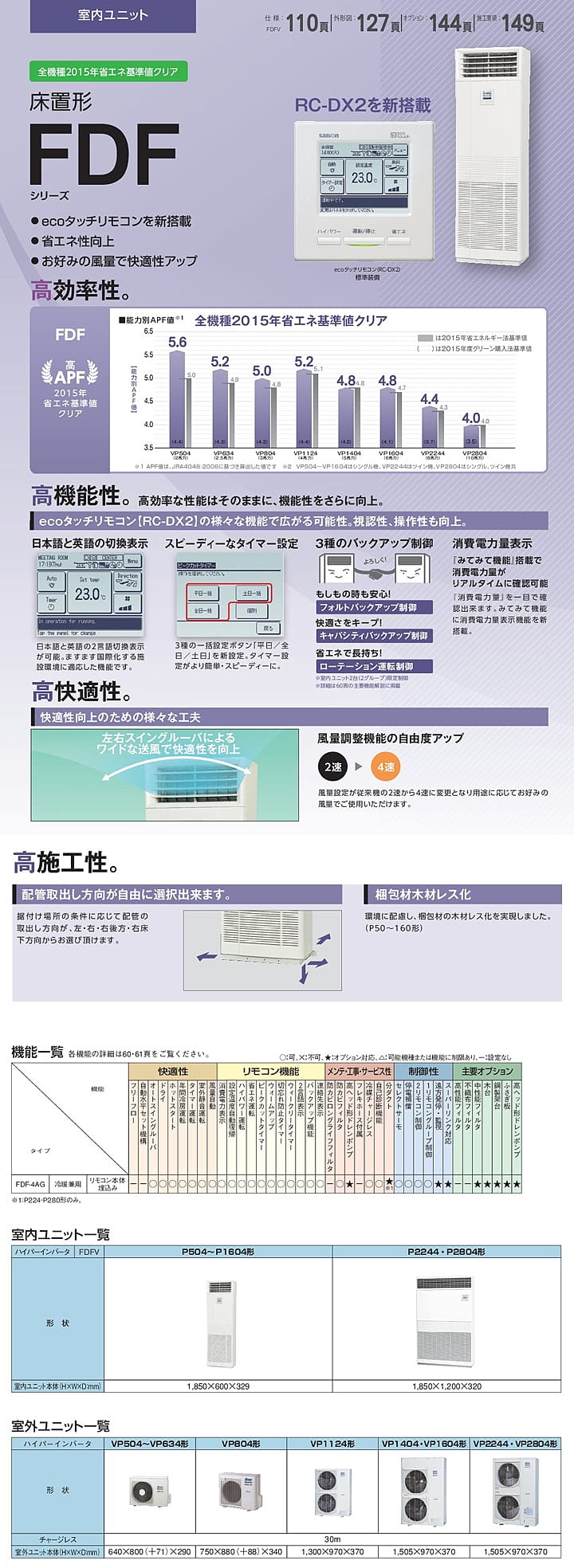 三菱重工 業務用エアコン FDFVP2244H4AG