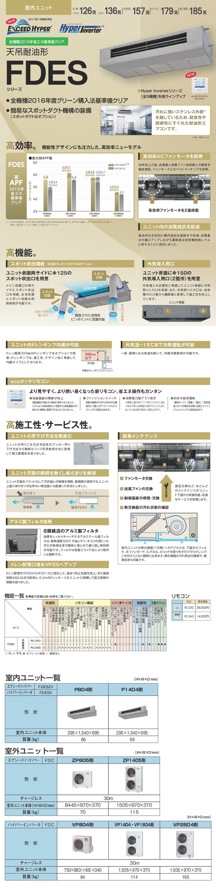 三菱重工 業務用エアコン FDESVP804HKAG4B