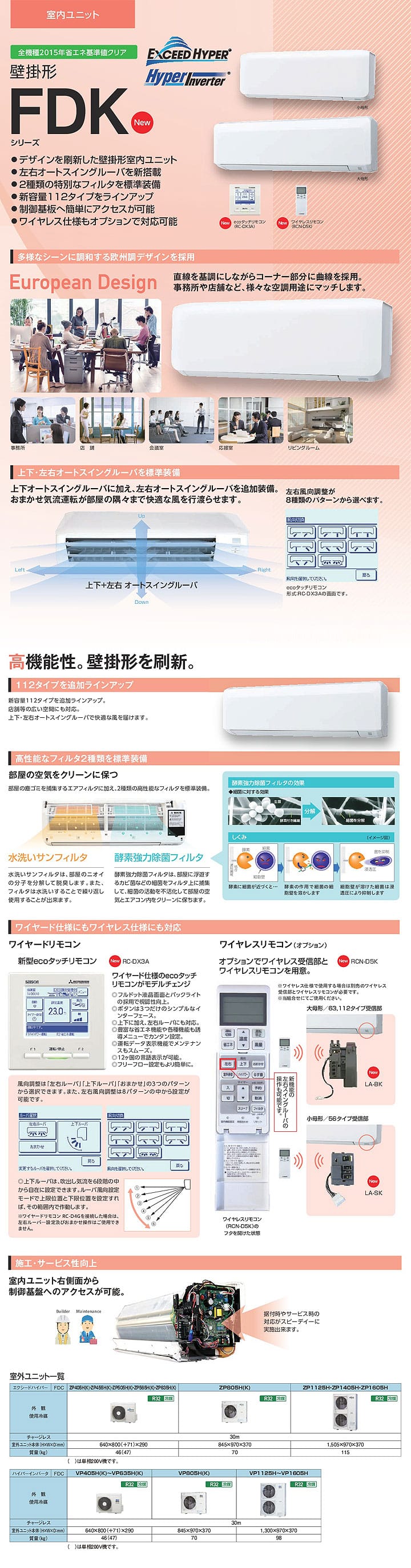 三菱重工 業務用エアコン FDKZ635HK5S