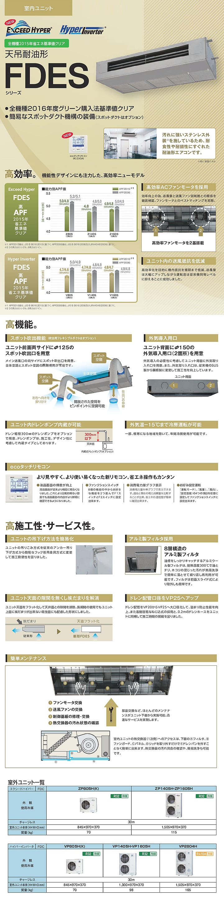 三菱重工 業務用エアコン FDESZ1605HP4B