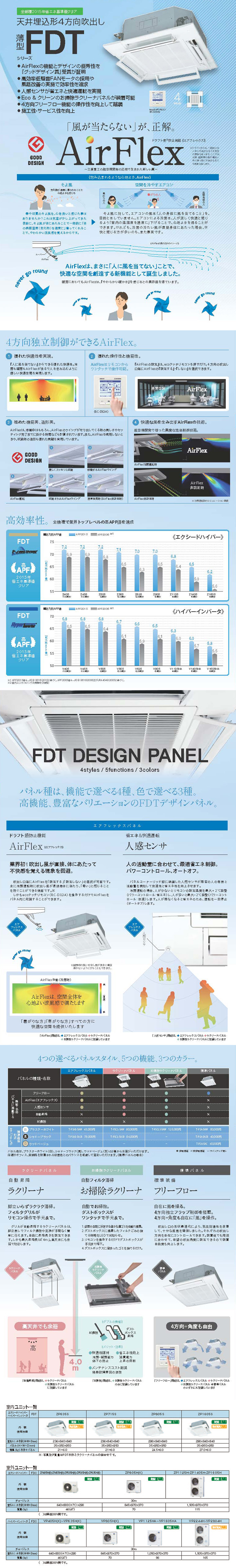三菱重工 業務用エアコン FDTV1605HPA5S-raku