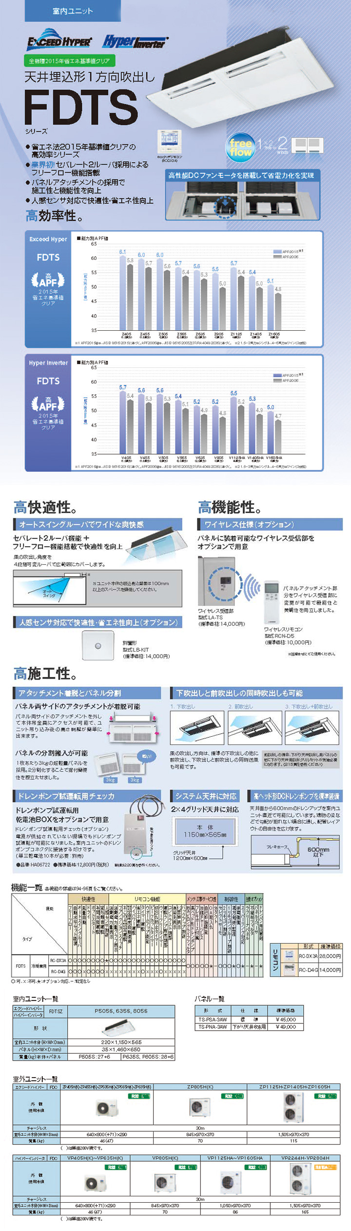 三菱重工 業務用エアコン FDTSV1605HPA5S