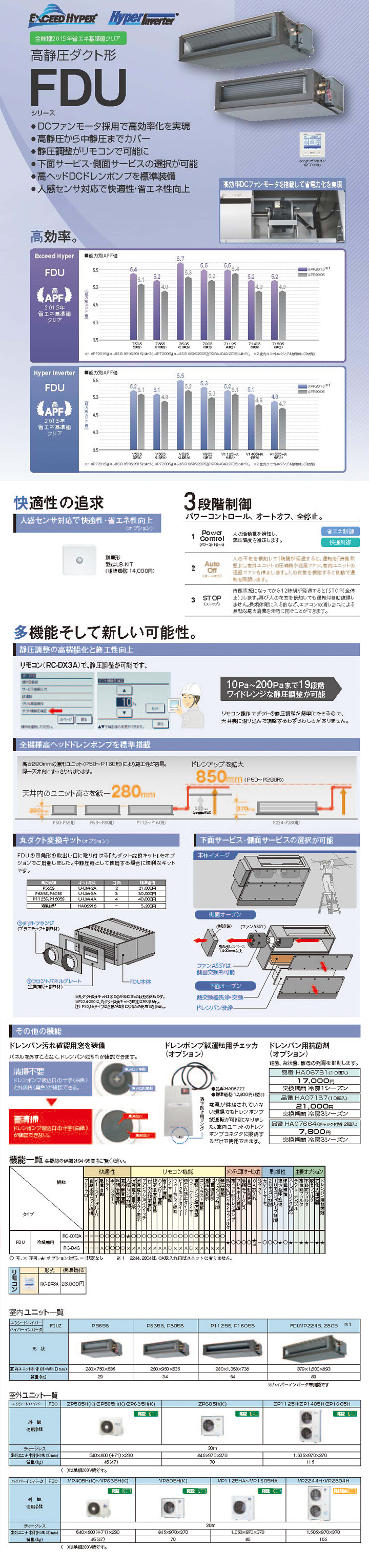 三菱重工 業務用エアコン FDUV565H5S