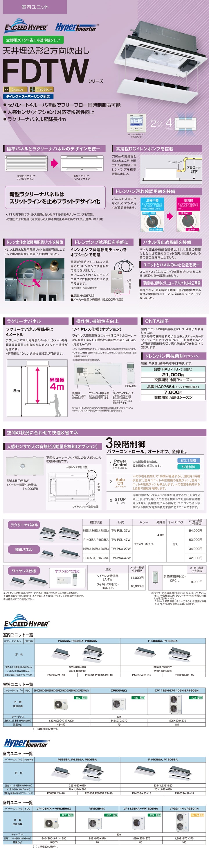 三菱重工 業務用エアコン FDTWZ1125H5SA-raku