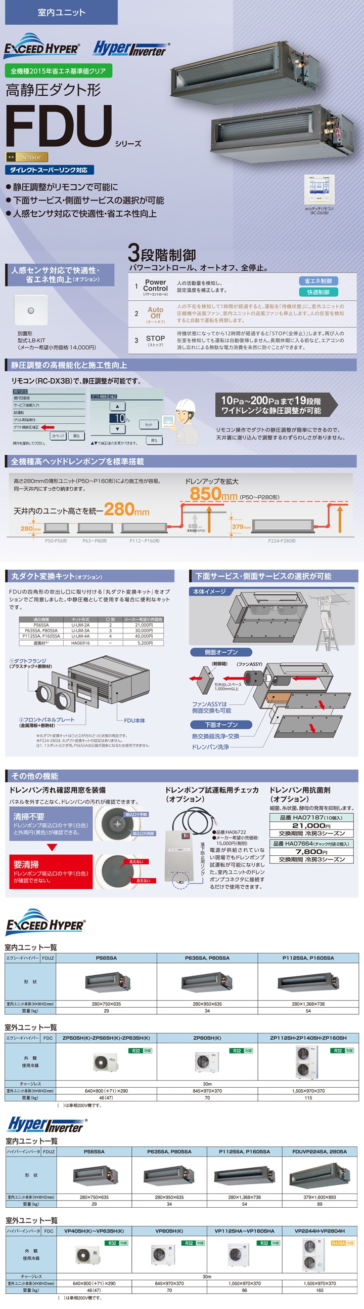 三菱重工 業務用エアコン FDUZ1125H5SA