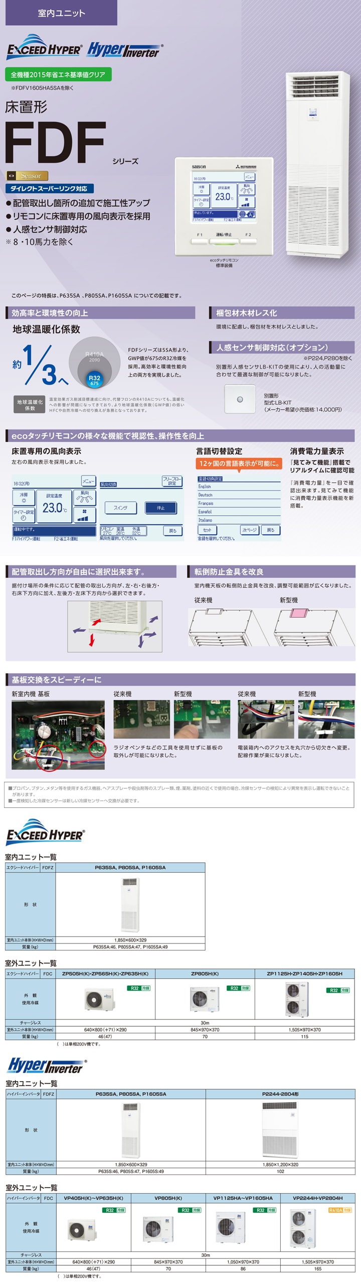 三菱重工 業務用エアコン FDFZ1405H5SA