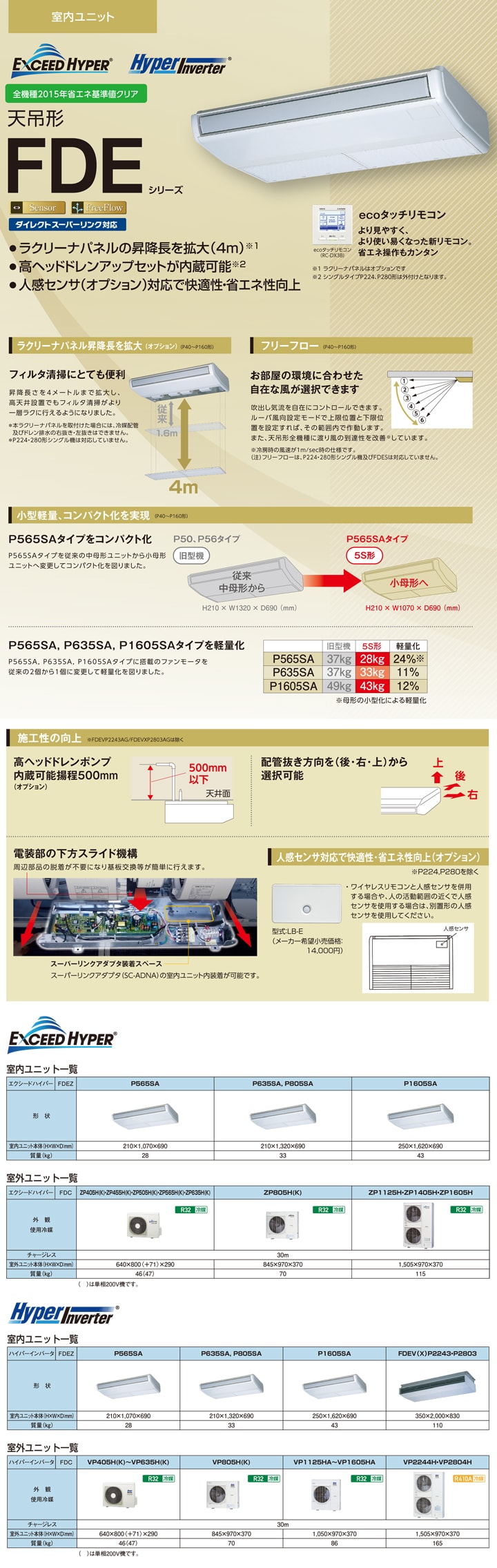 三菱重工 業務用エアコン FDEZ1605HP5SA