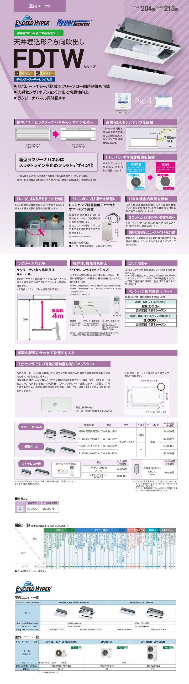 三菱重工 業務用エアコン FDTWZ505HKA5SA-raku