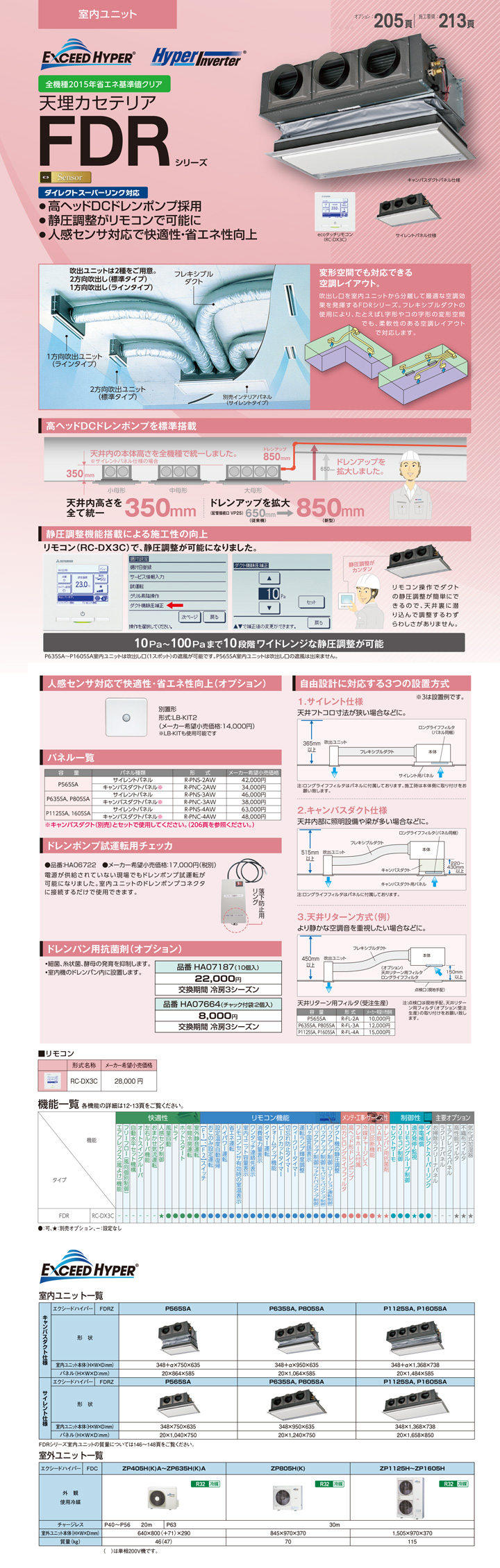 三菱重工 業務用エアコン FDRZ635HKA5SA-silent