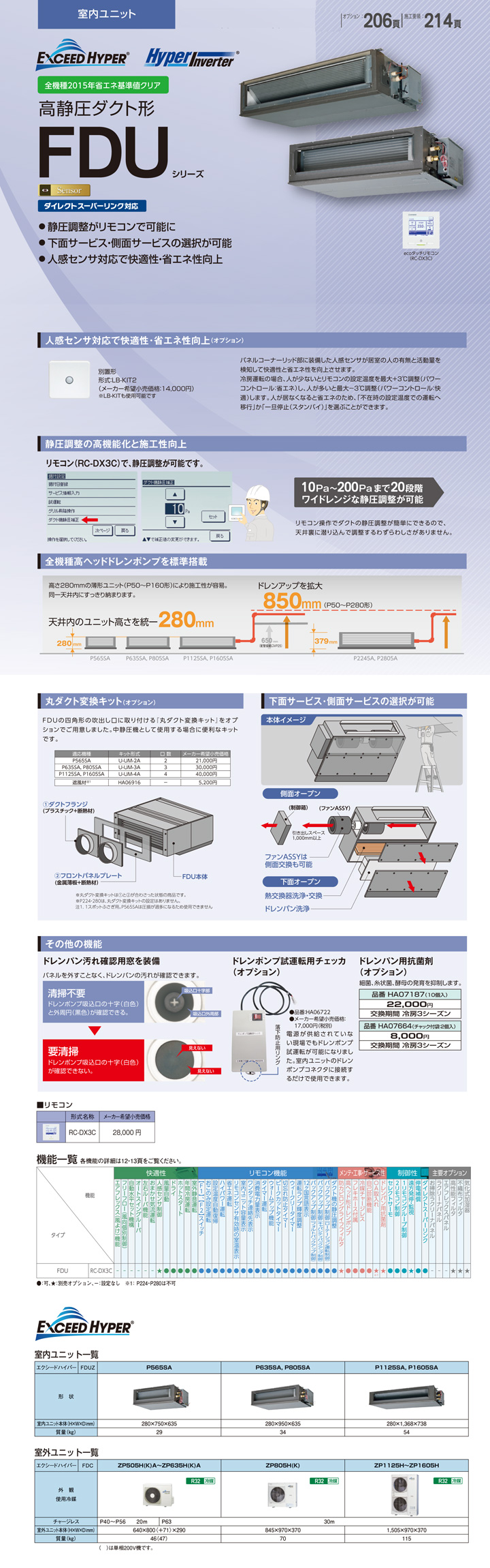 三菱重工 業務用エアコン FDUZ565HA5SA
