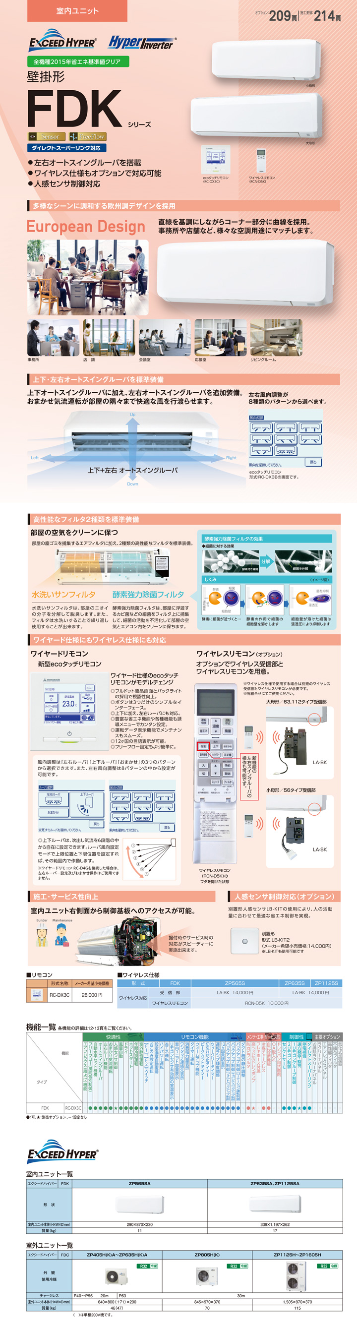 三菱重工 業務用エアコン FDKZ405HKA5SA