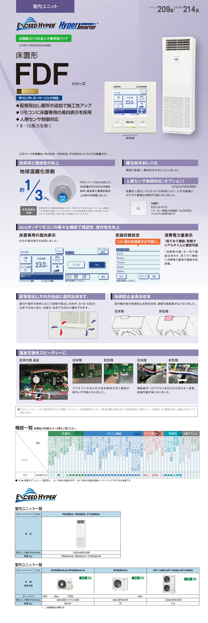 三菱重工 業務用エアコン FDFZ635HKA5SA