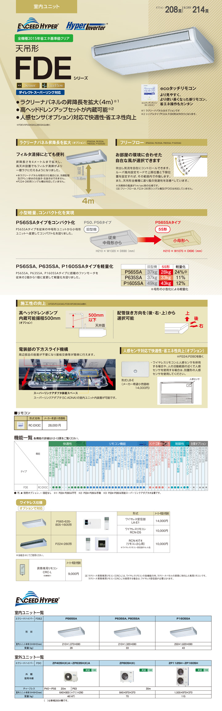 三菱重工 業務用エアコン FDEZ505HA5SA
