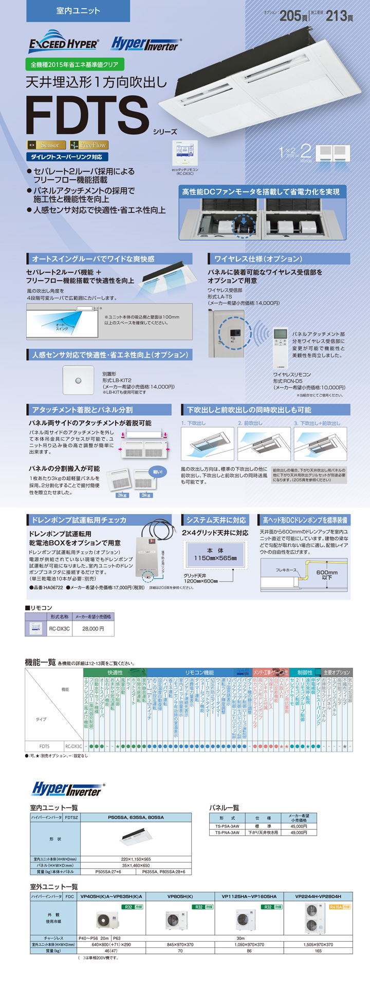 三菱重工 業務用エアコン FDTSV455HA5SA