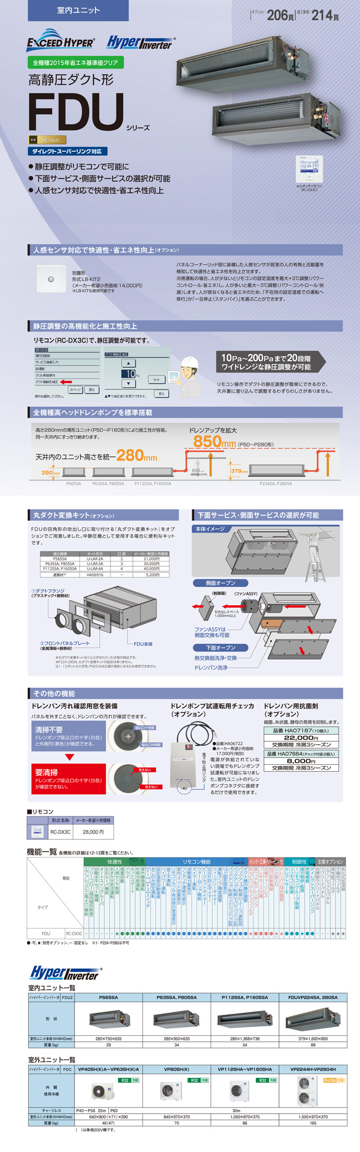 三菱重工 業務用エアコン FDUV565HA5SA