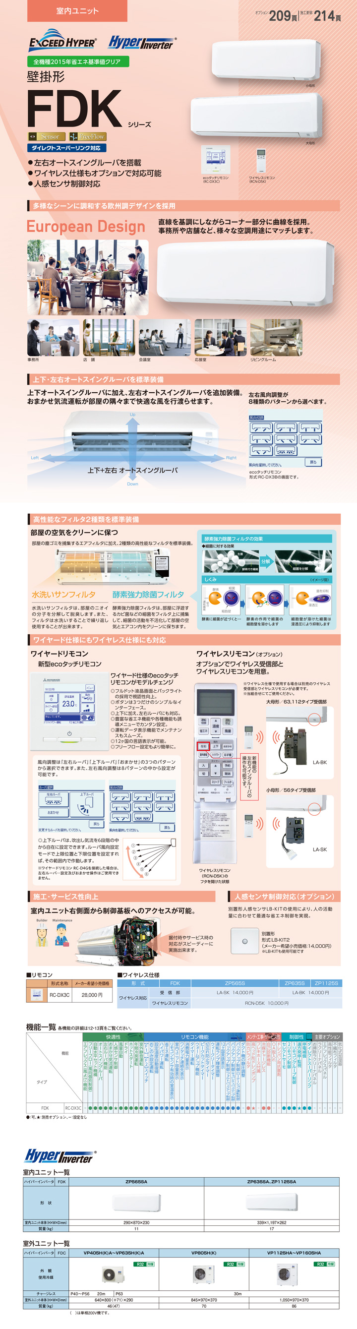 三菱重工 業務用エアコン FDKV505HA5SA
