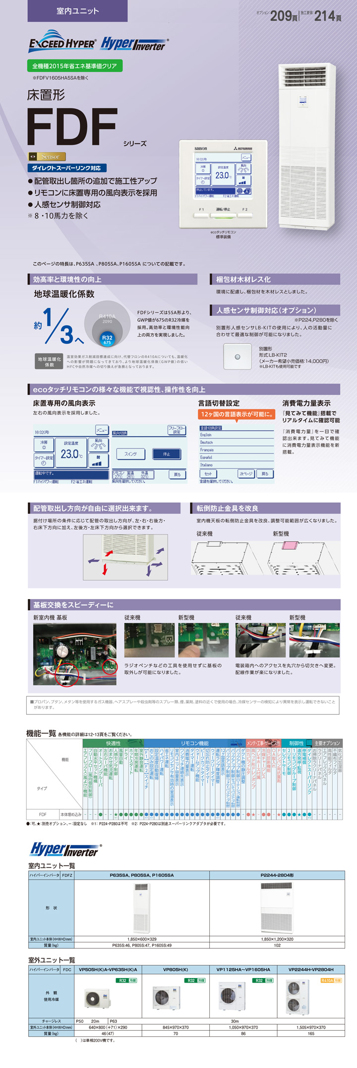 三菱重工 業務用エアコン FDFV505HA5SA