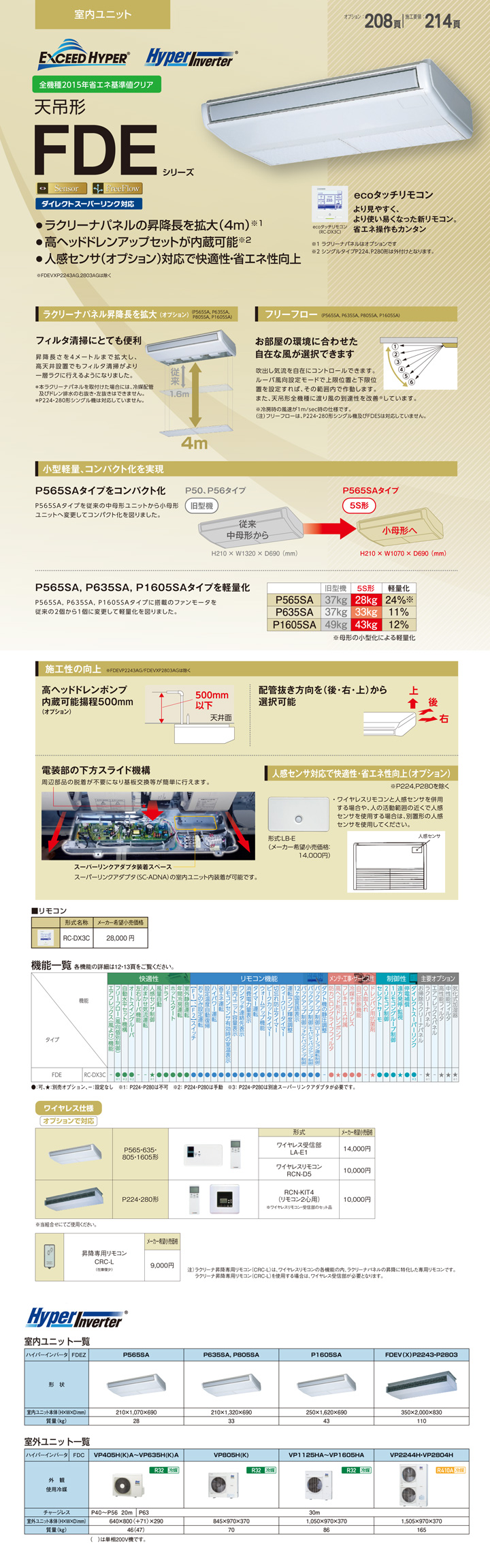 三菱重工 業務用エアコン FDEV405HKA5SA