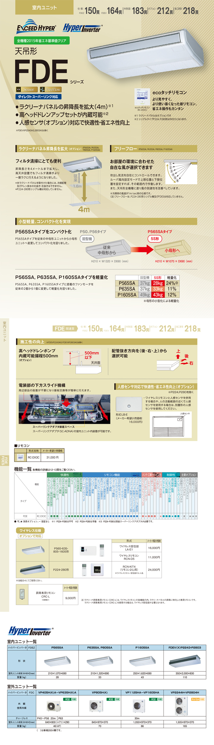 三菱重工 業務用エアコン FDEV405HKA5SA-wl