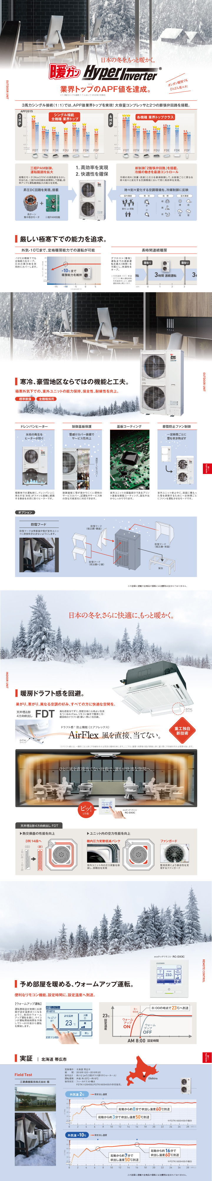 三菱重工 業務用エアコン FDTK805H5SA-airflex