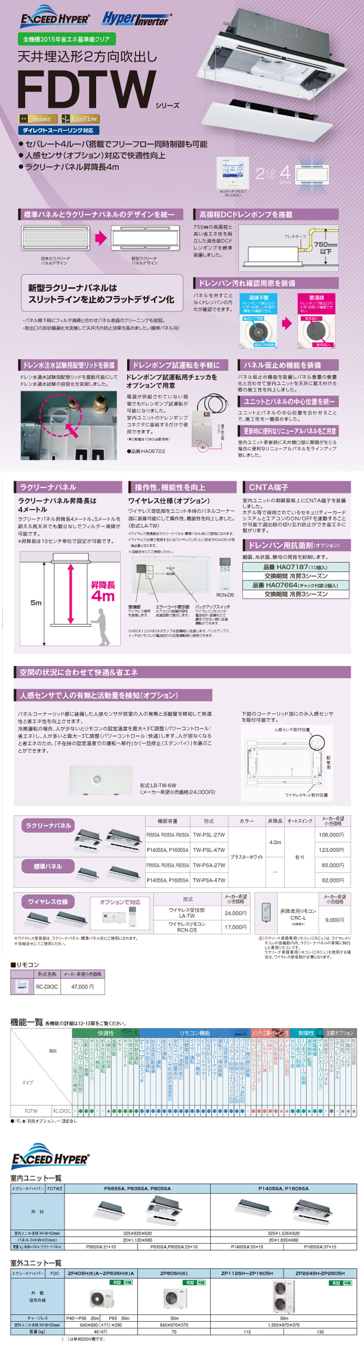 三菱重工 業務用エアコン FDTWZ2245HP5SA-white