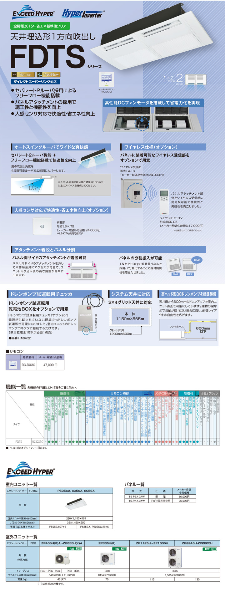 三菱重工 業務用エアコン FDTSZ2245HT5SA