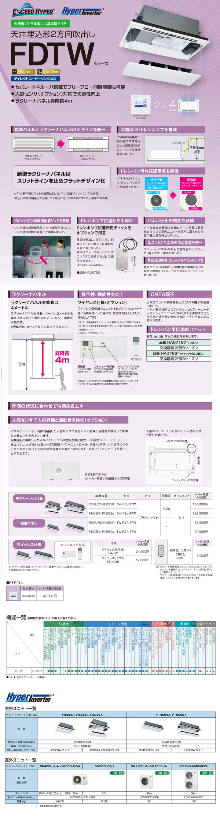 三菱重工 業務用エアコン FDTWV805HB5SA-raku