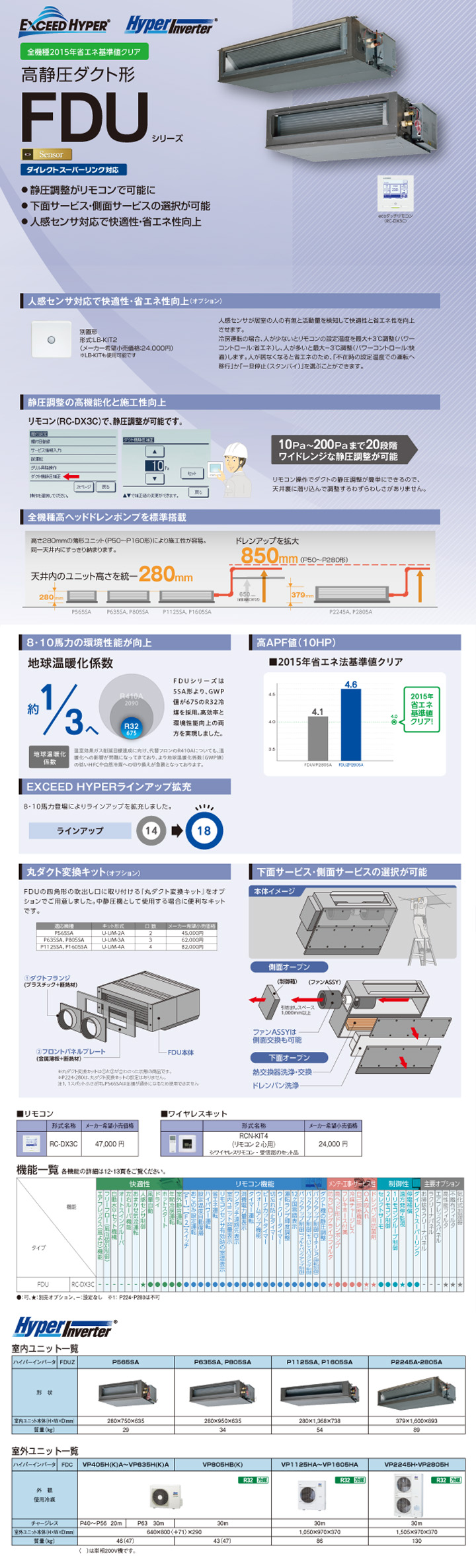 三菱重工 業務用エアコン FDUV805HKB5SA