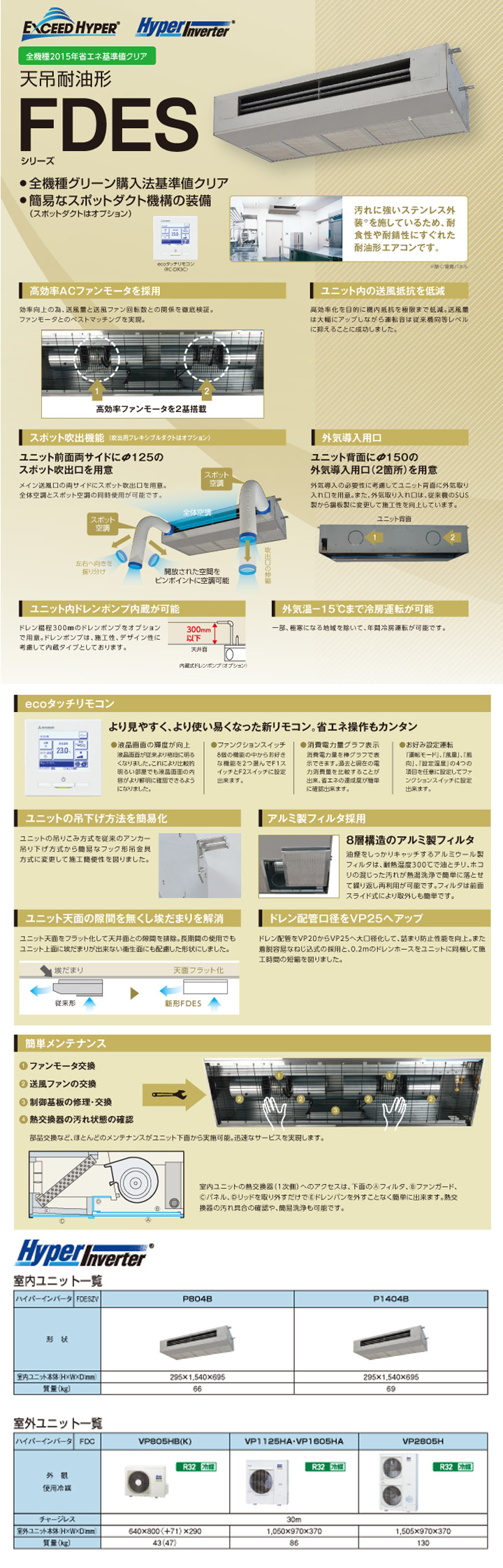 三菱重工 業務用エアコン FDESV805HKB4B